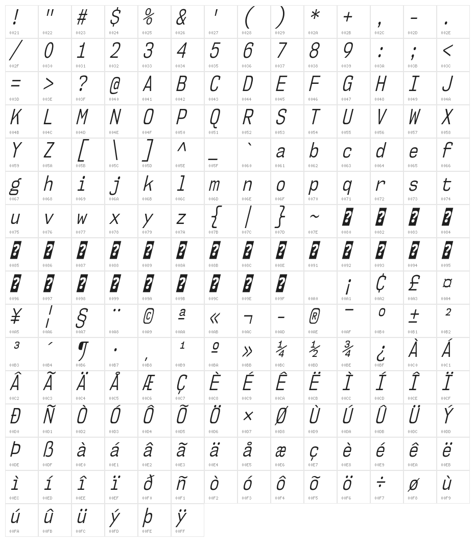 NK57MonospaceCdBk-Italic Character Map