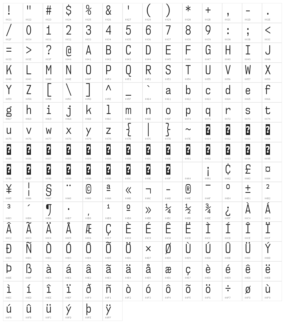 NK57MonospaceCdBk-Regular Character Map