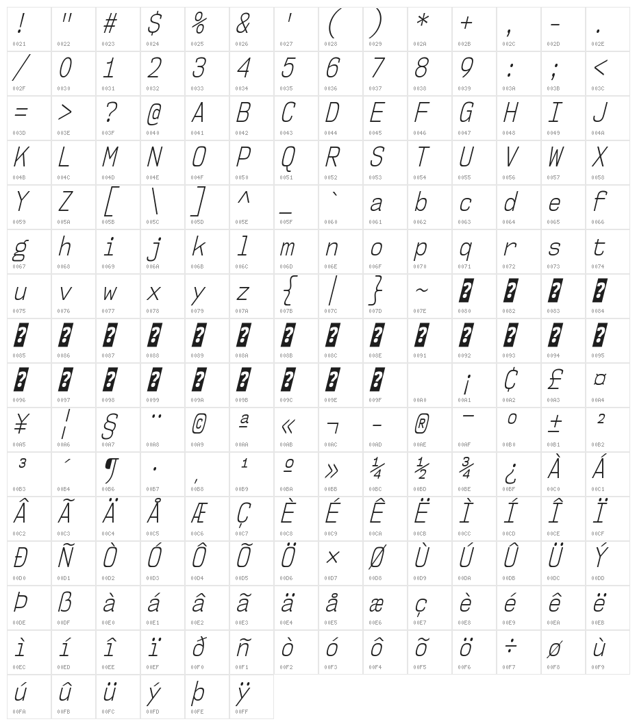 NK57MonospaceCdLt-Italic Character Map