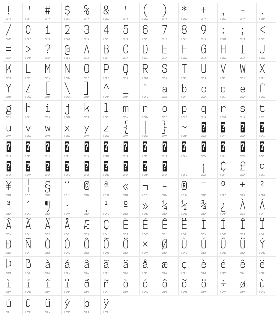 NK57MonospaceCdLt-Regular Character Map