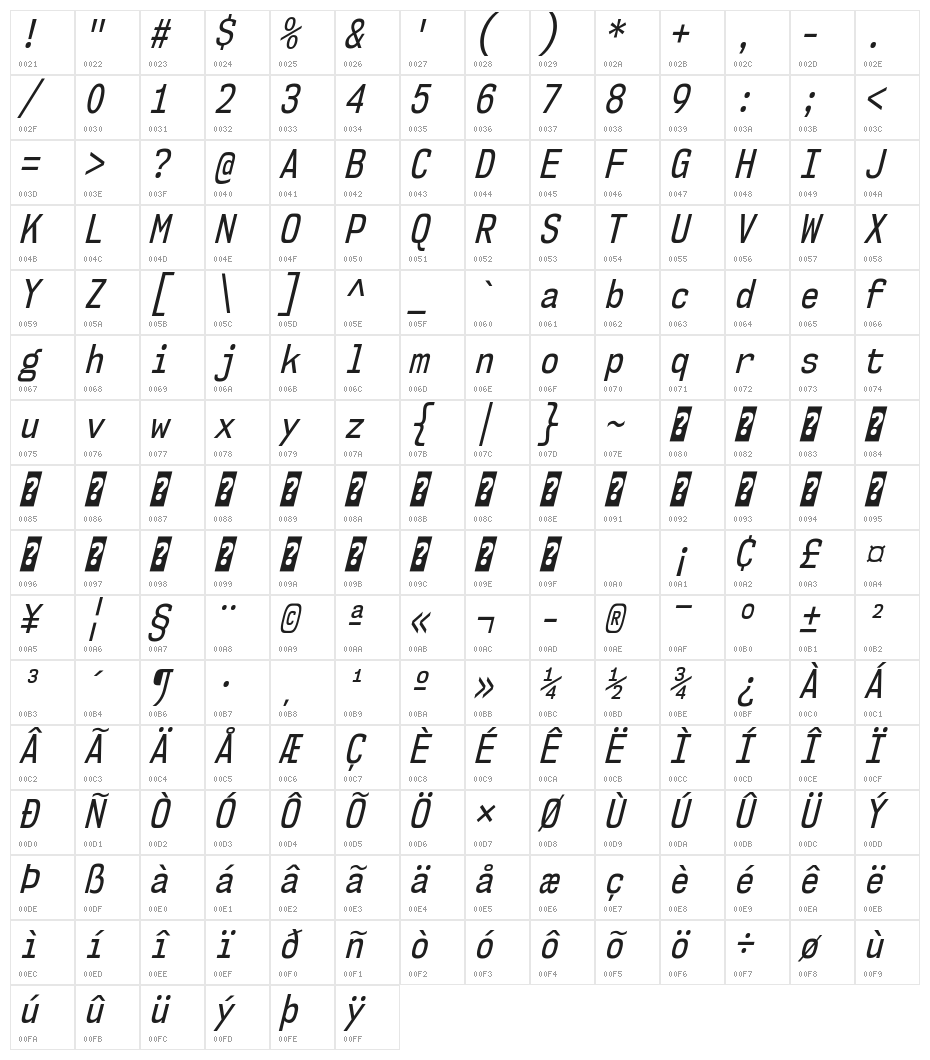 NK57MonospaceCdRg-Italic Character Map