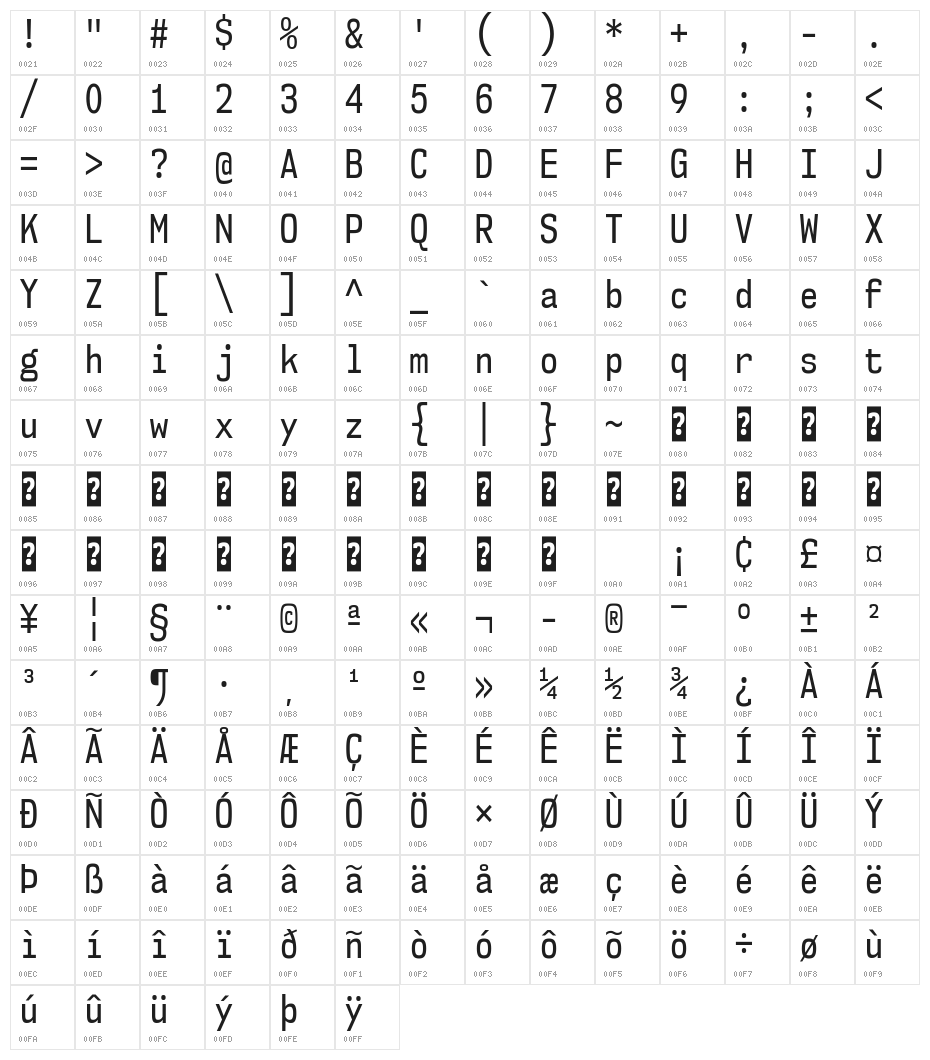 NK57MonospaceCdRg-Regular Character Map
