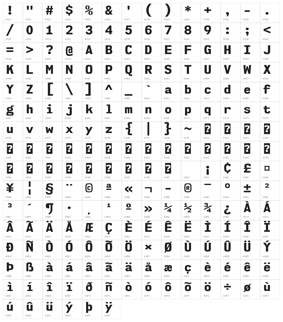 NK57MonospaceEb-Regular Character Map