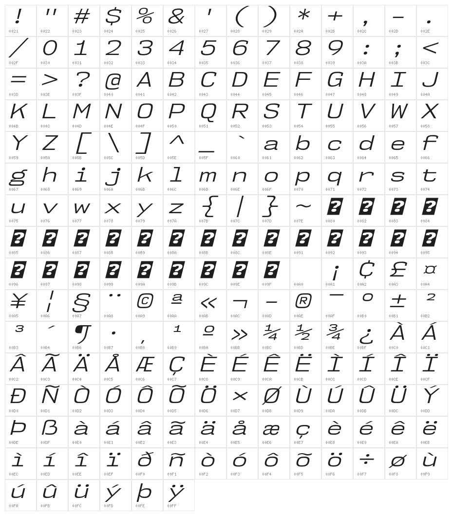 NK57MonospaceExBk-Italic Character Map
