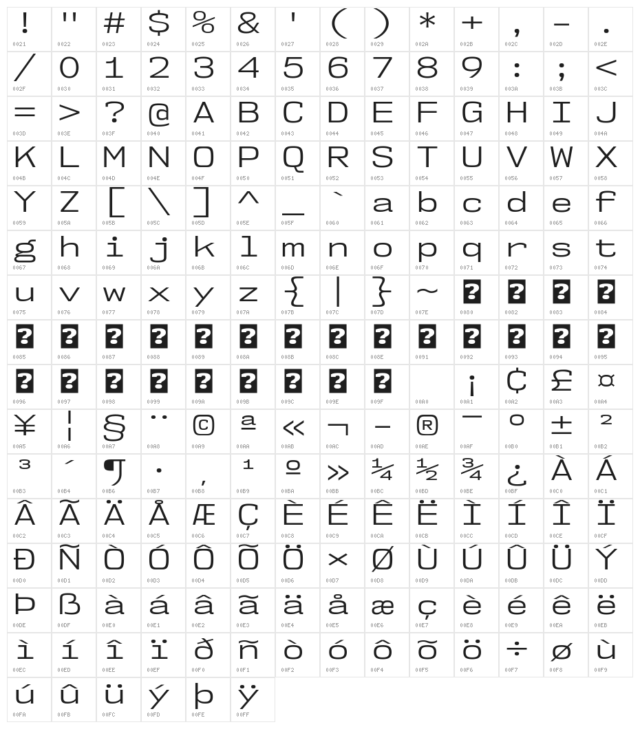 NK57MonospaceExBk-Regular Character Map