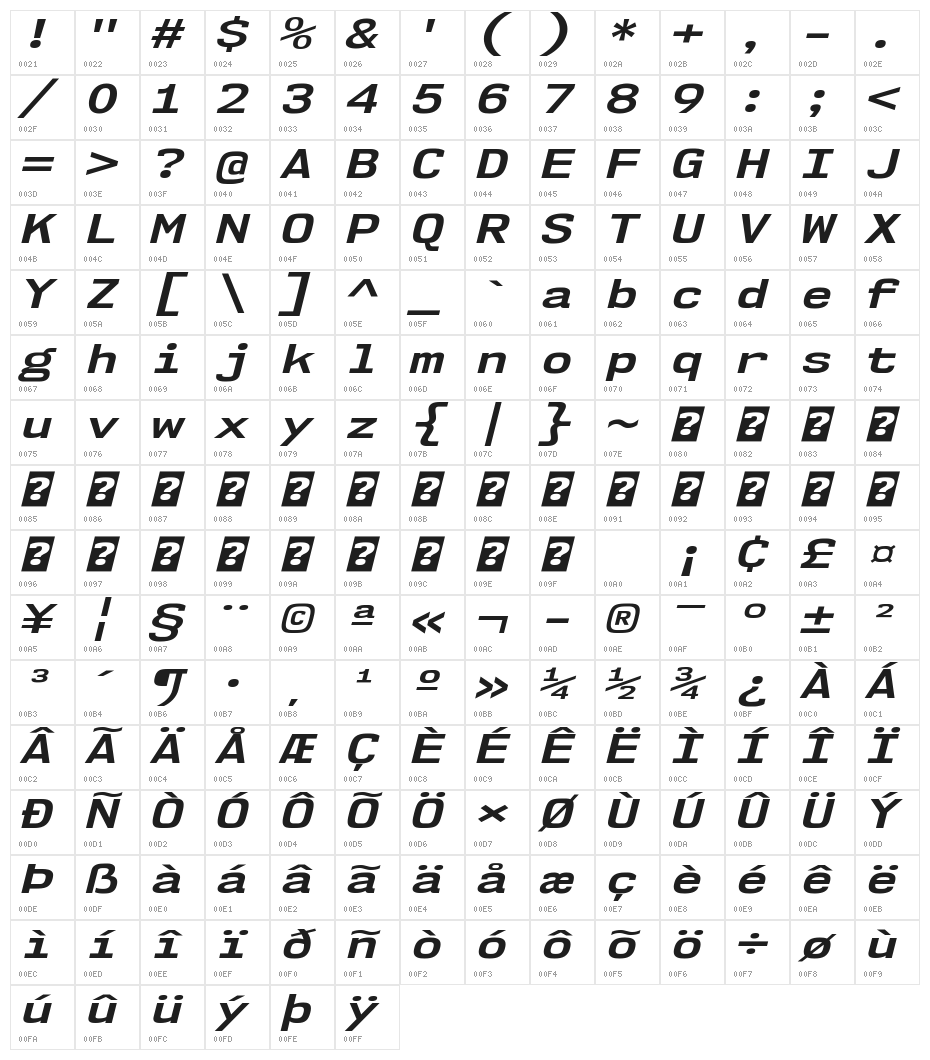 NK57MonospaceExRg-BoldItalic Character Map