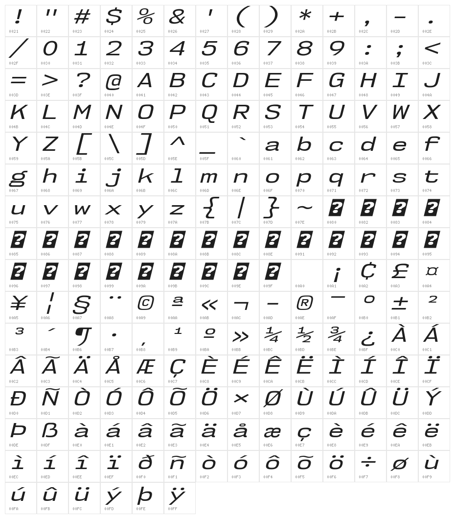 NK57MonospaceExRg-Italic Character Map