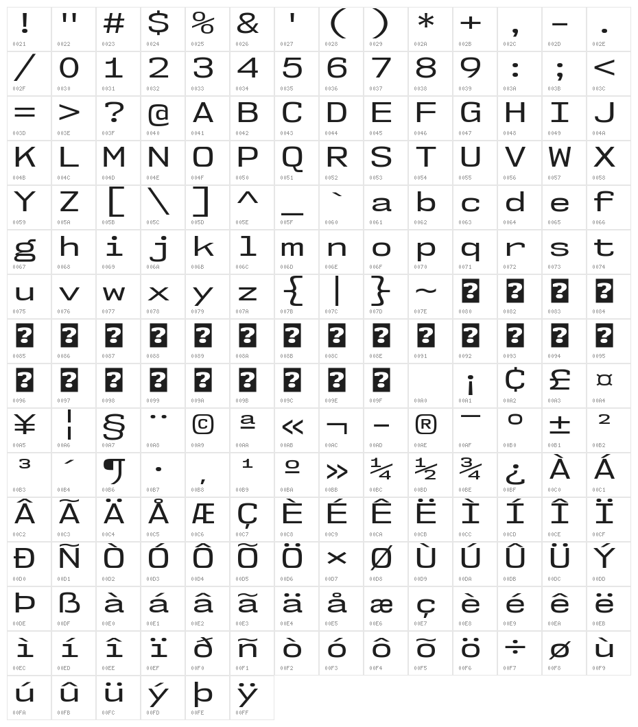 NK57MonospaceExRg-Regular Character Map