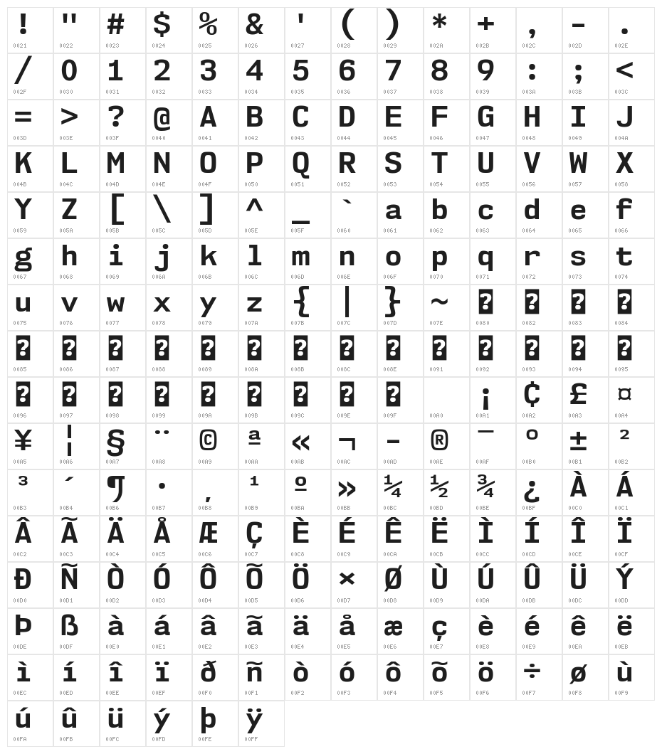 NK57MonospaceRg-Bold Character Map