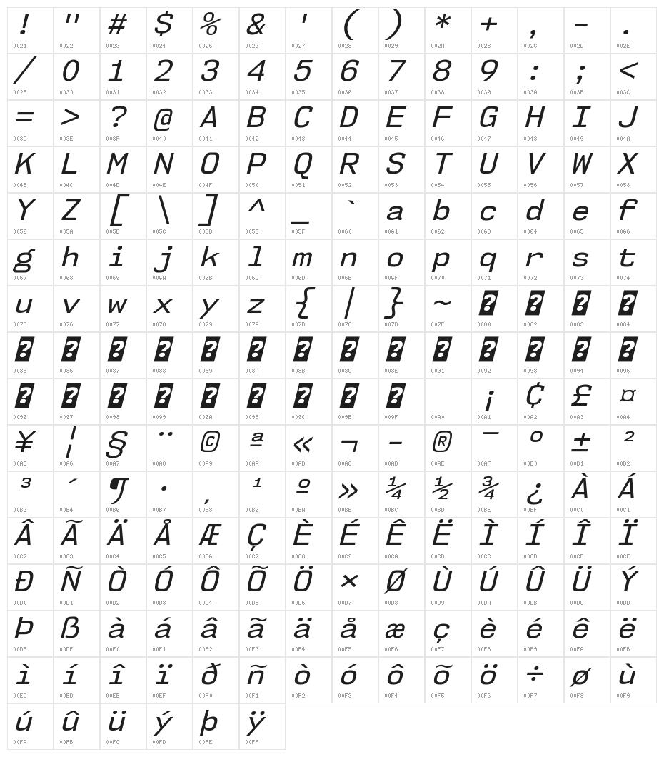 NK57MonospaceRg-Italic Character Map