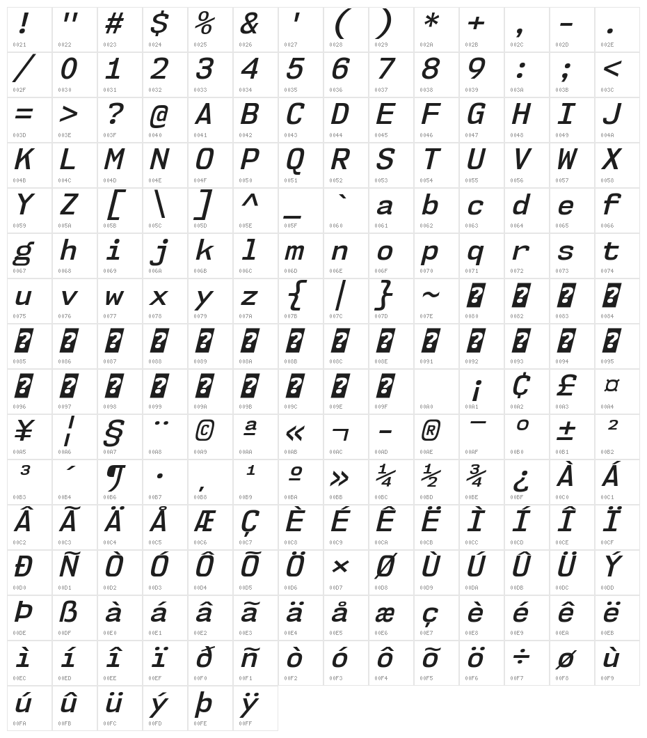 NK57MonospaceSb-Italic Character Map