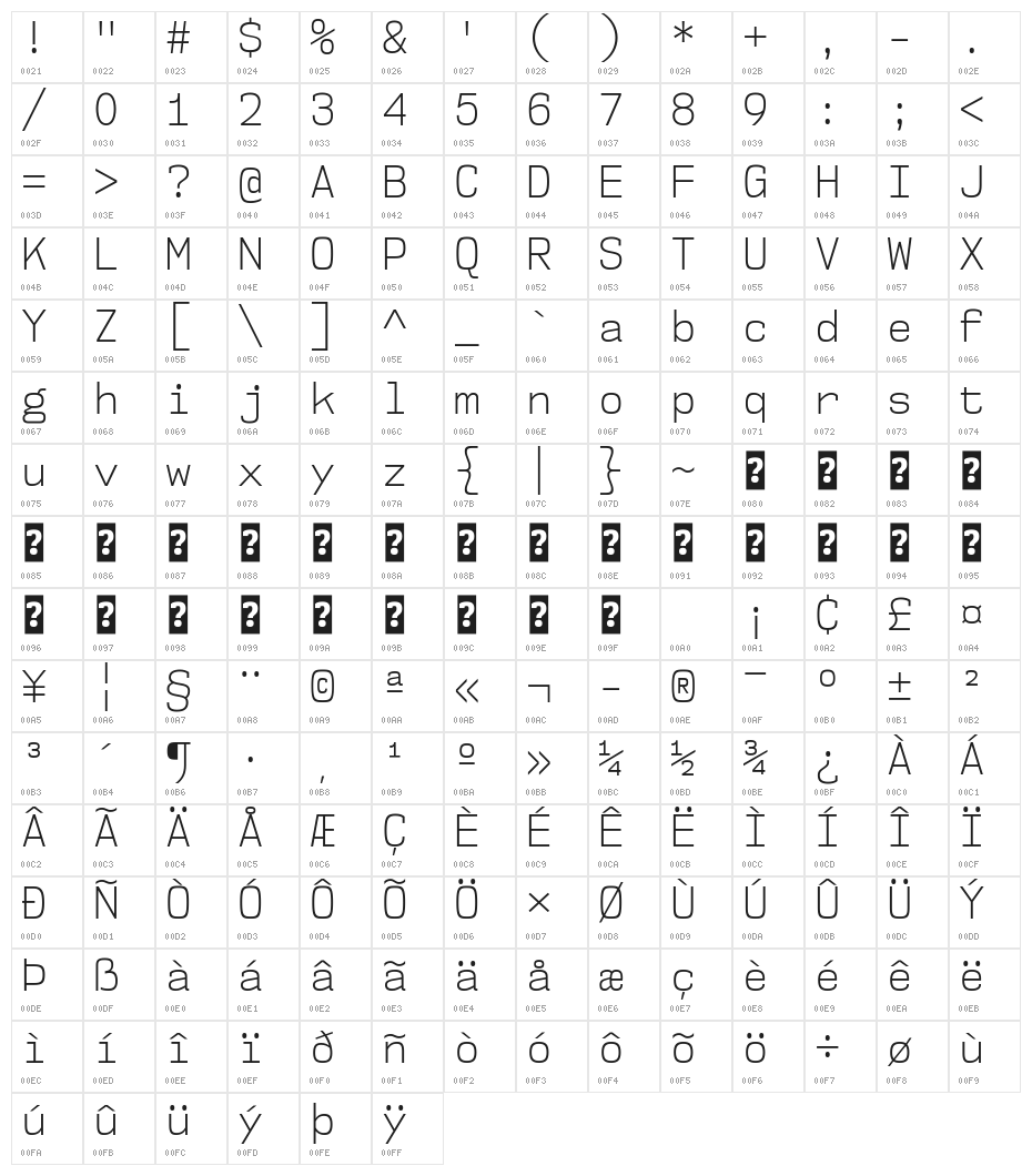 NK57MonospaceScLt-Regular Character Map