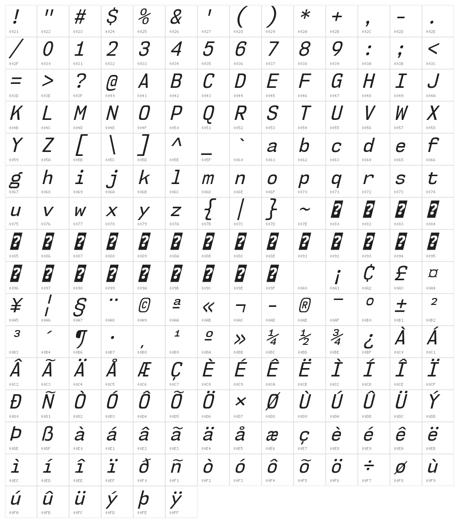 NK57MonospaceScRg-Italic Character Map