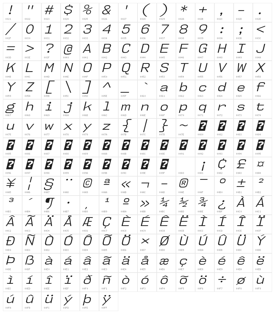NK57MonospaceSeBk-Italic Character Map