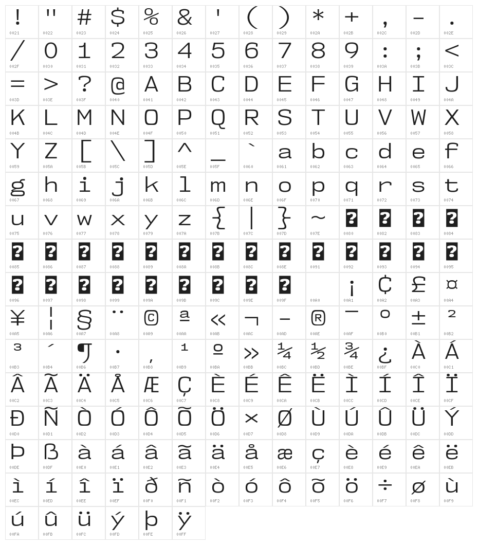 NK57MonospaceSeBk-Regular Character Map