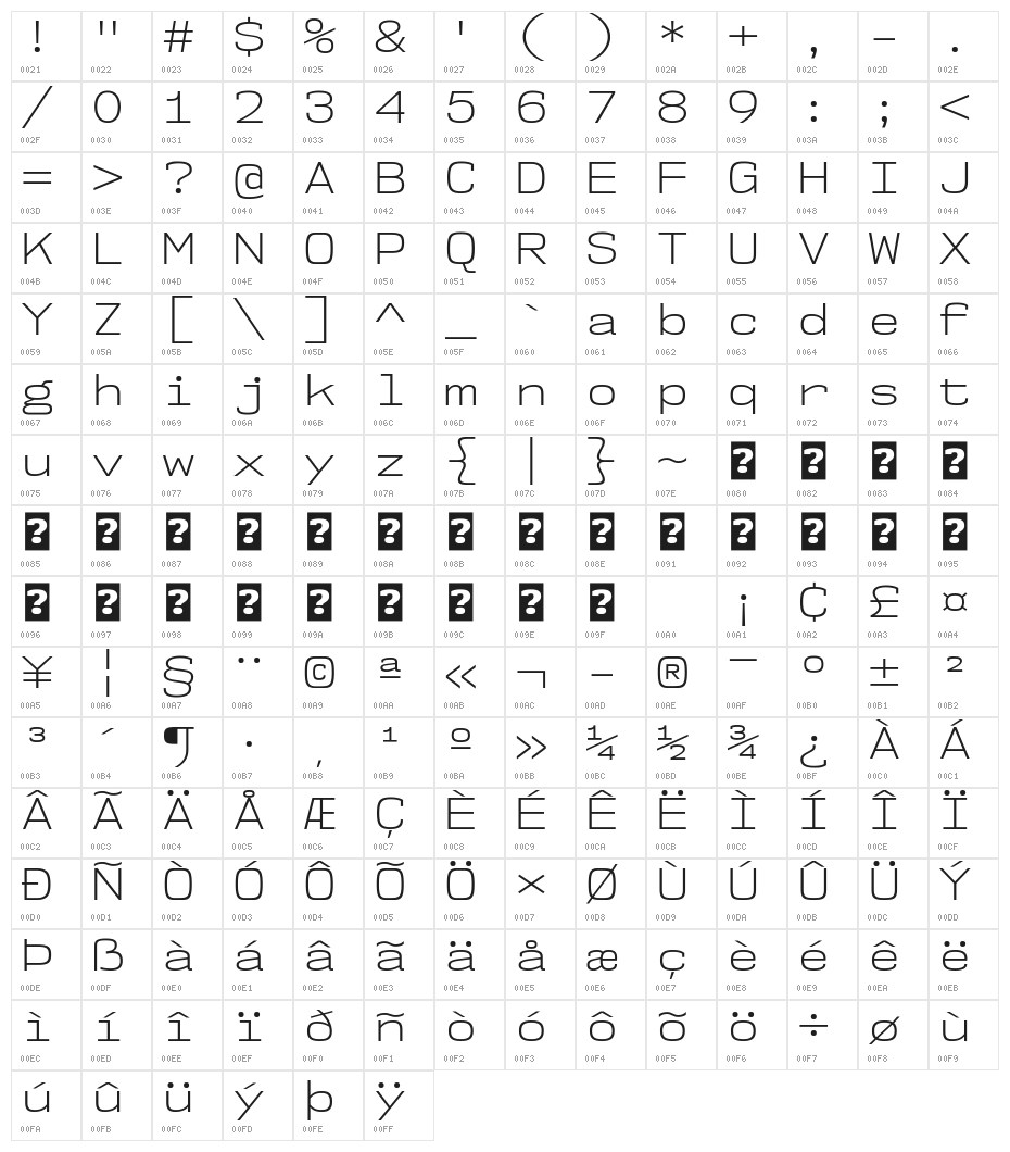 NK57MonospaceSeLt-Regular Character Map