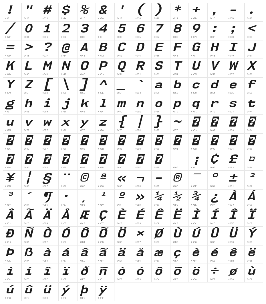NK57MonospaceSeRg-BoldItalic Character Map