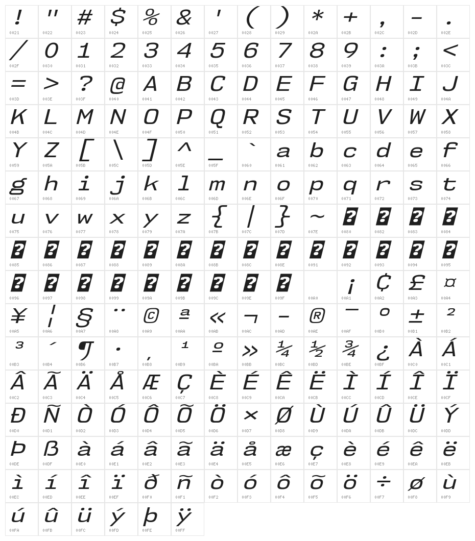 NK57MonospaceSeRg-Italic Character Map