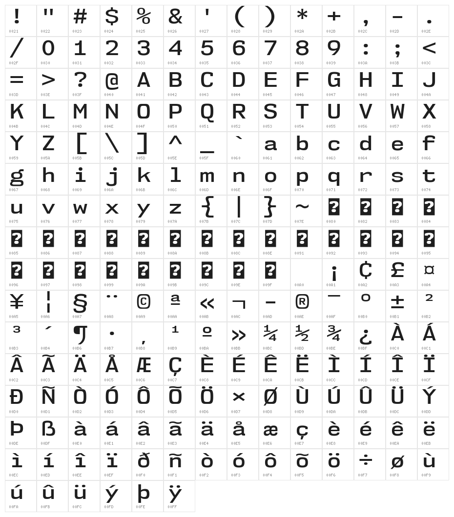 NK57MonospaceSeSb-Regular Character Map