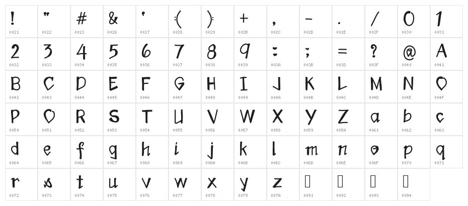 nlngnlng2 Character Map