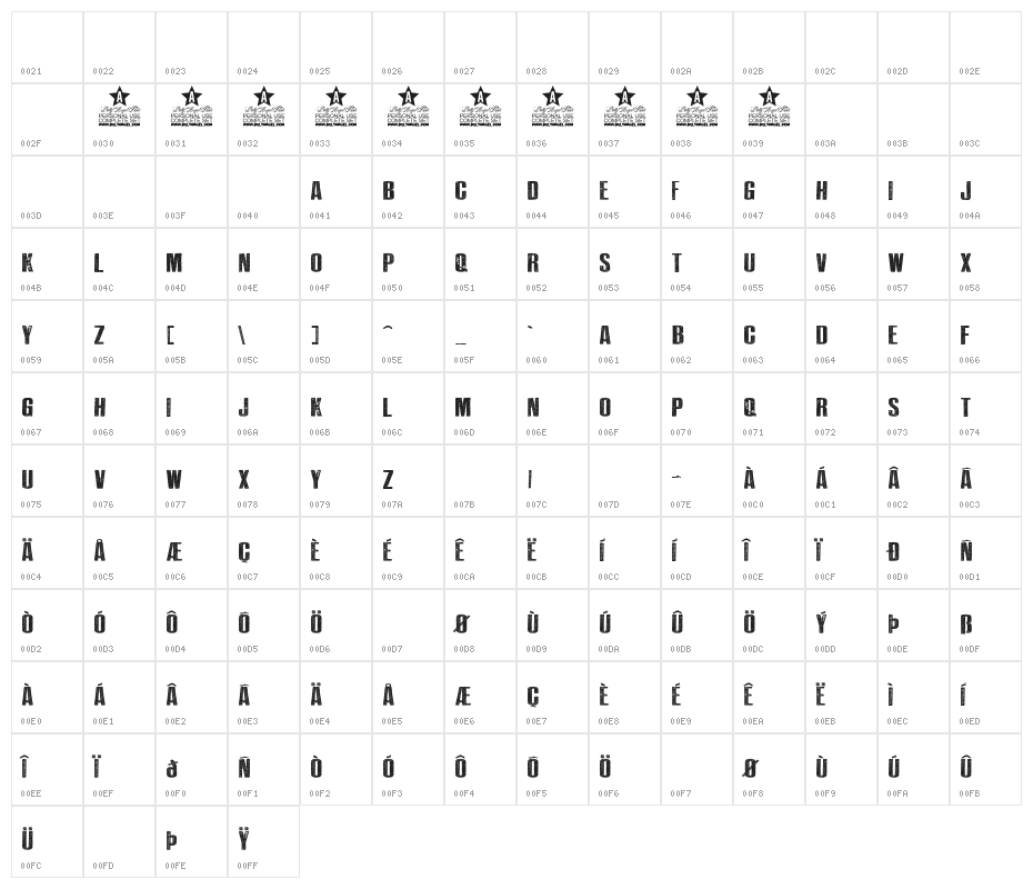 NO STRESS PERSONAL USE Regular Character Map