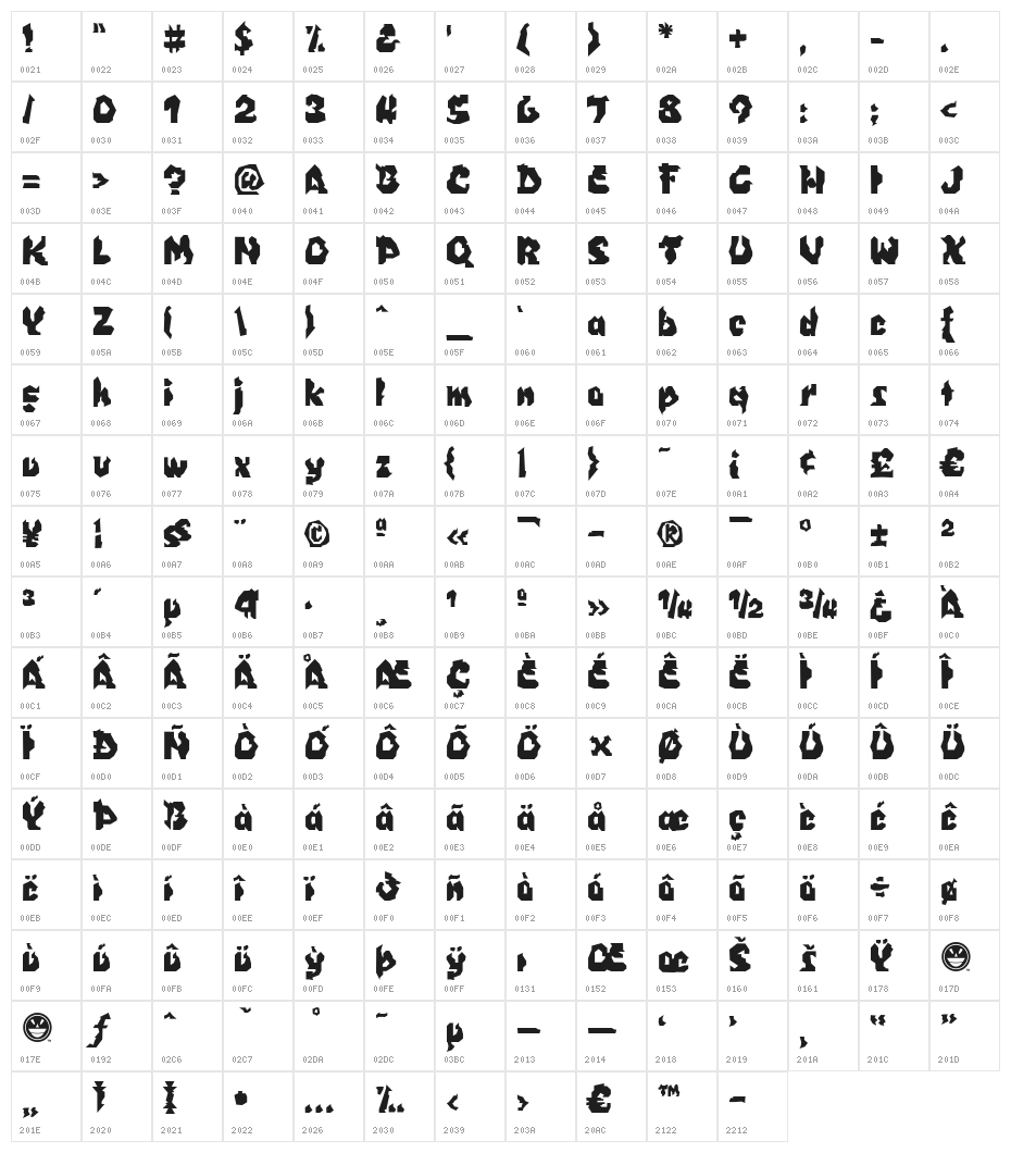 NOBODY Character Map