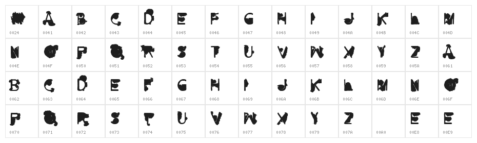NOFUTUR Character Map