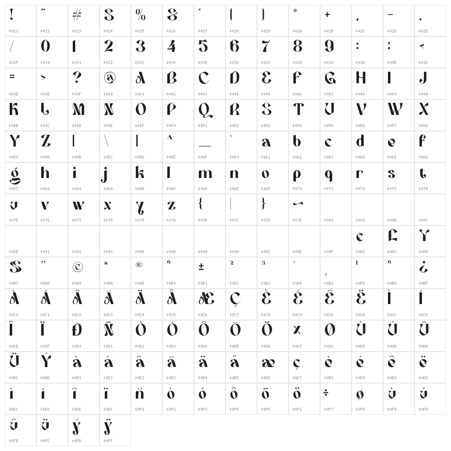 NOMADEN DEMO Regular Character Map