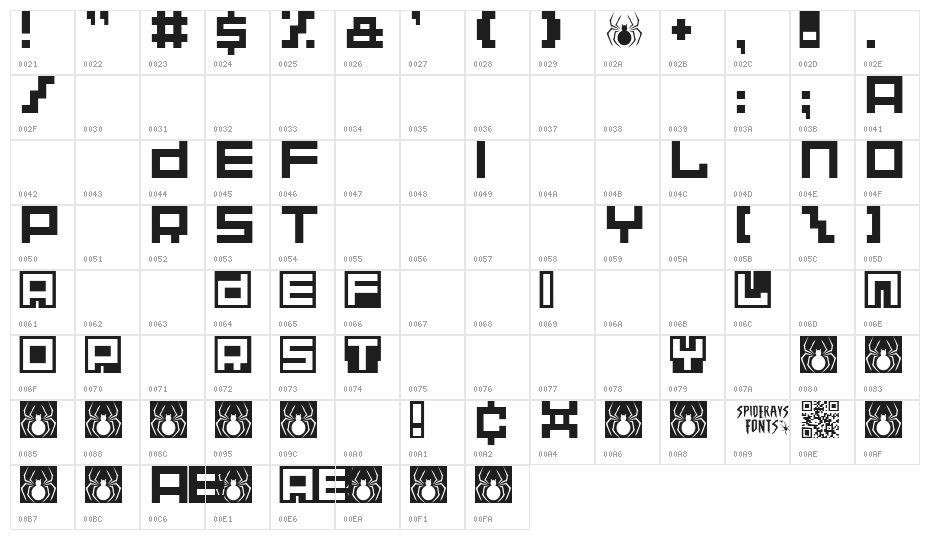 NONPLAYER Character Map