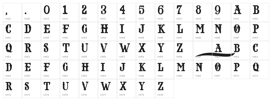 NOPIA DEMO Character Map