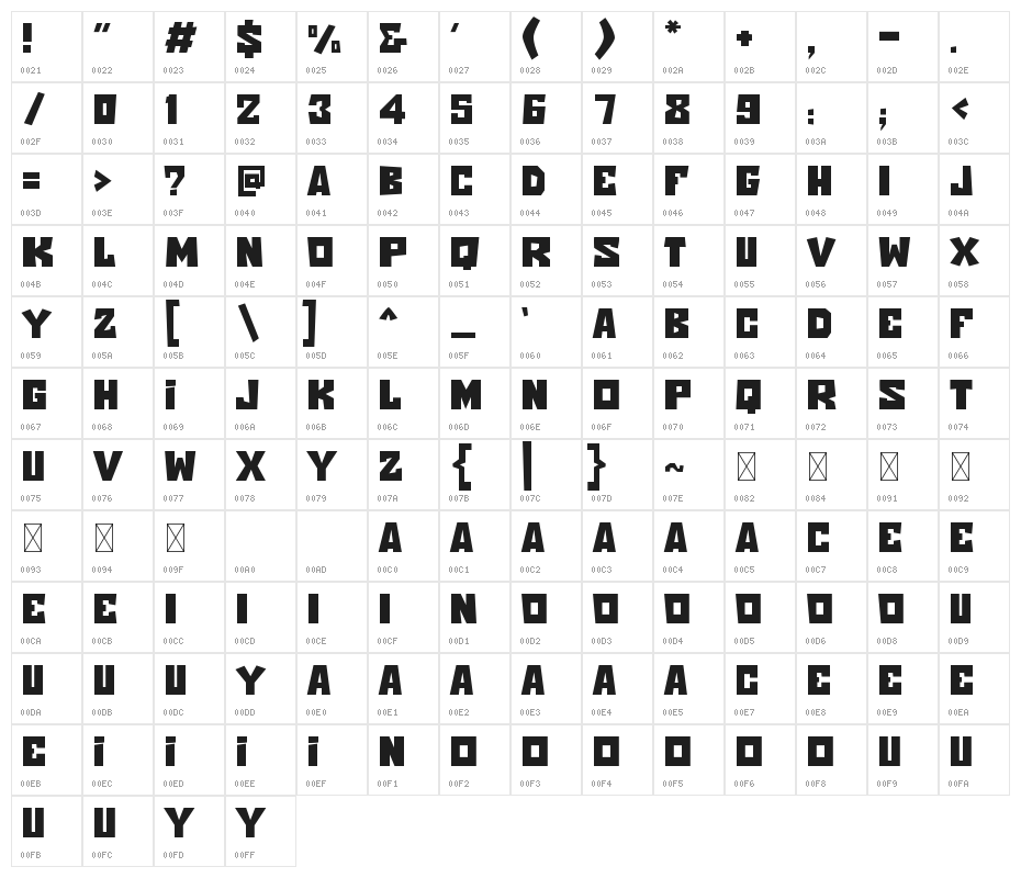 NORDIC LIGHT Character Map
