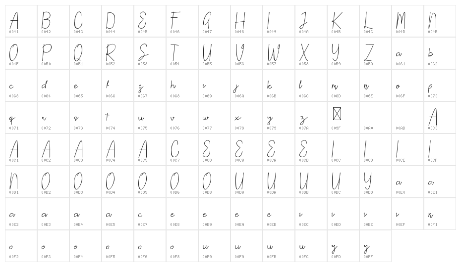 NORTH MOUNT DEMO Script Character Map
