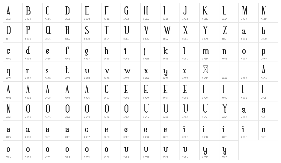 NORTH MOUNT DEMO Character Map