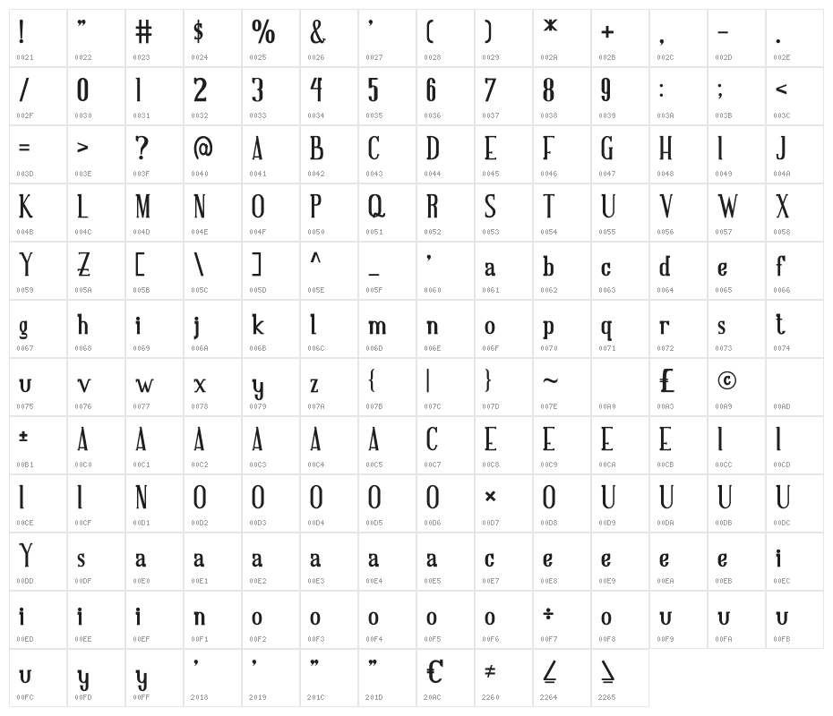 NORTH MOUNT Character Map