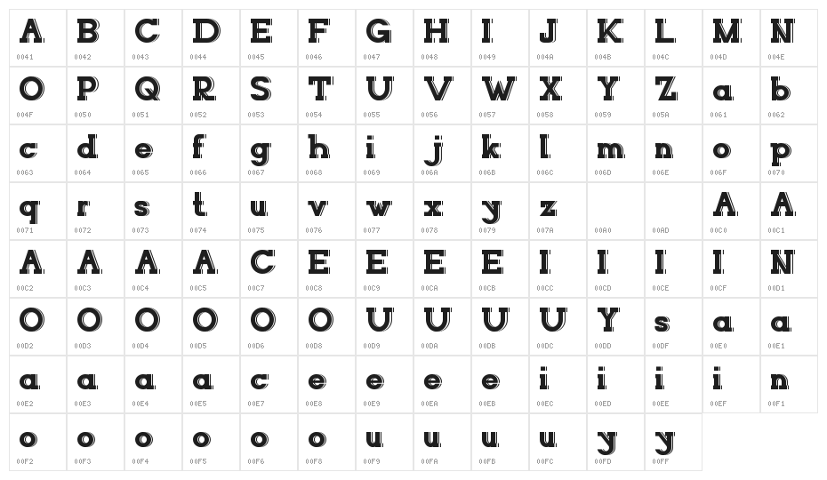 NORTHCLIFF DEMO Shadow Character Map