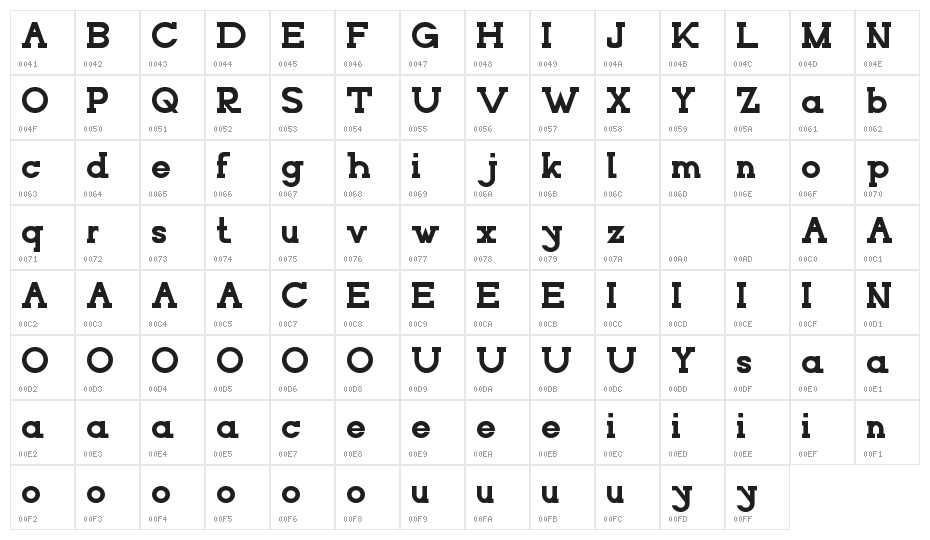 NORTHCLIFF DEMO Character Map