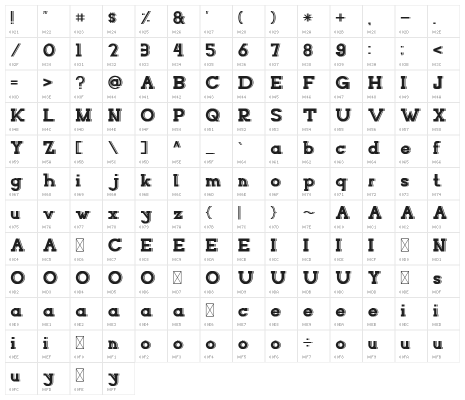 NORTHCLIFF Shadow Character Map