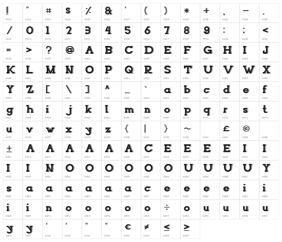 NORTHCLIFF Shadow Character Map