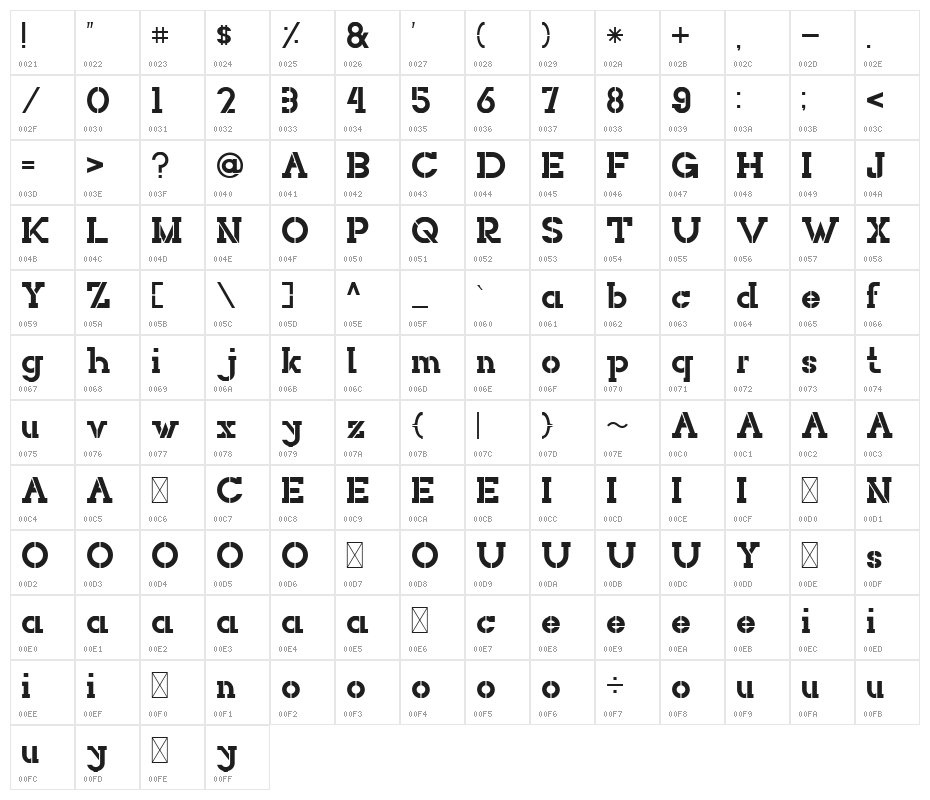 NORTHCLIFF Stencil Character Map