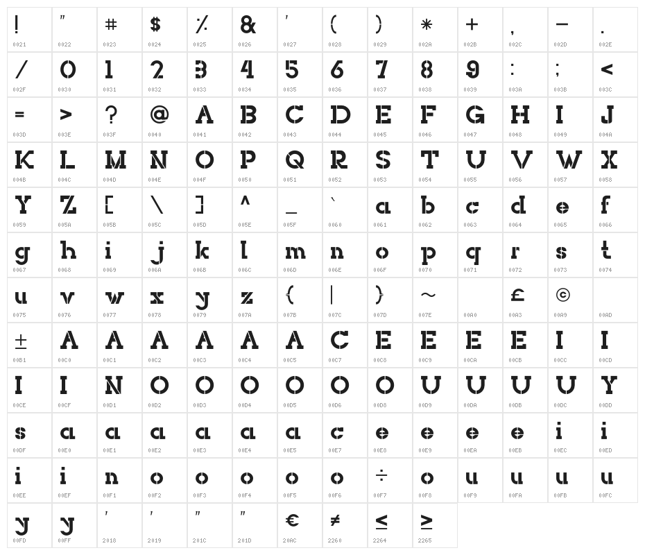 NORTHCLIFF Stencil Character Map