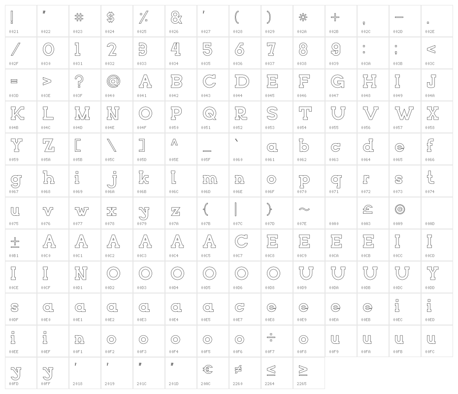 NORTHCLIFF Stroke Character Map