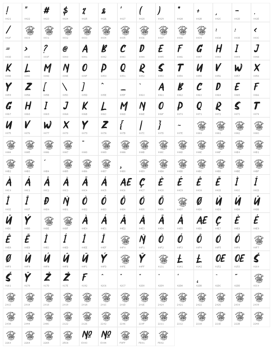 NORTHEN Character Map