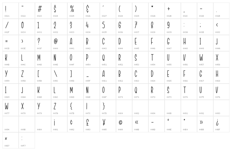 NORTHWOOD Character Map