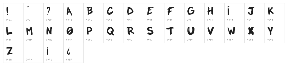 NOT A DROPE Character Map