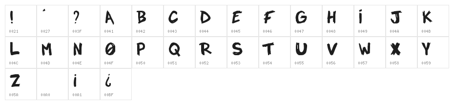 NOT A DROP Character Map