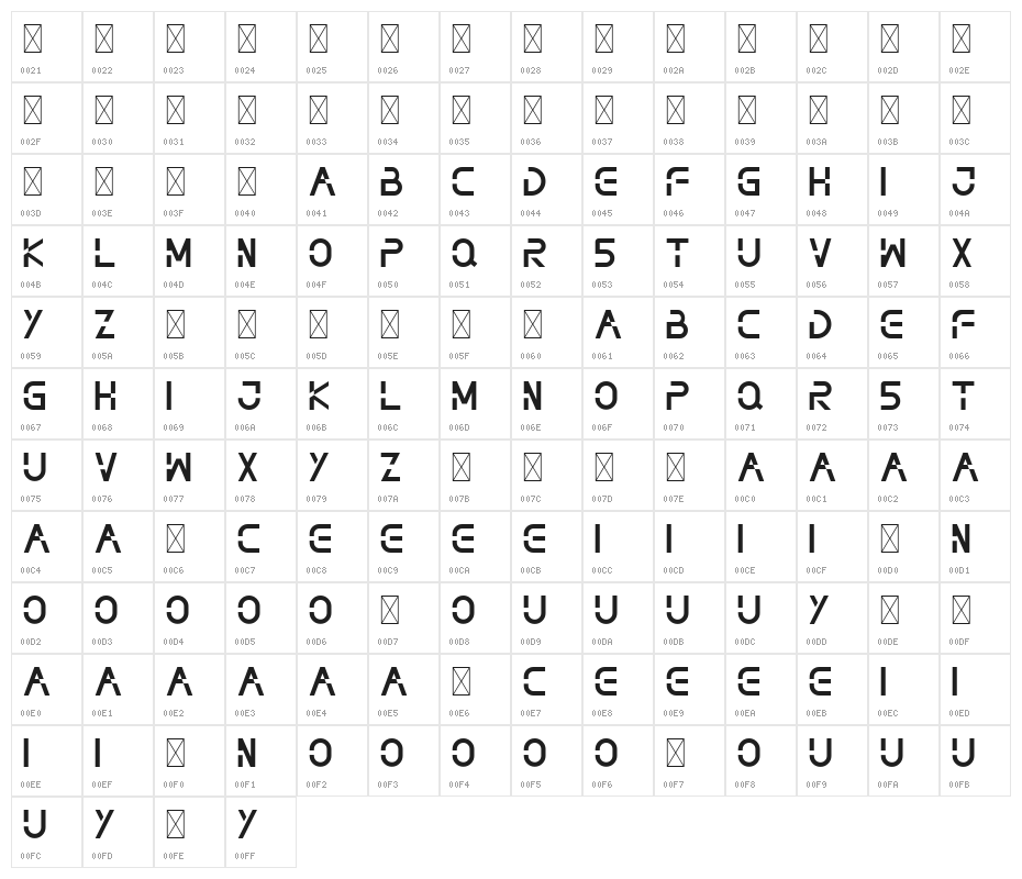 NOTHAN DEMO Character Map