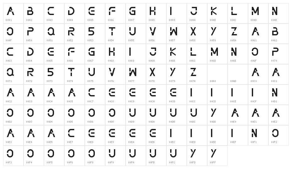 NOTHAN DEMO Character Map