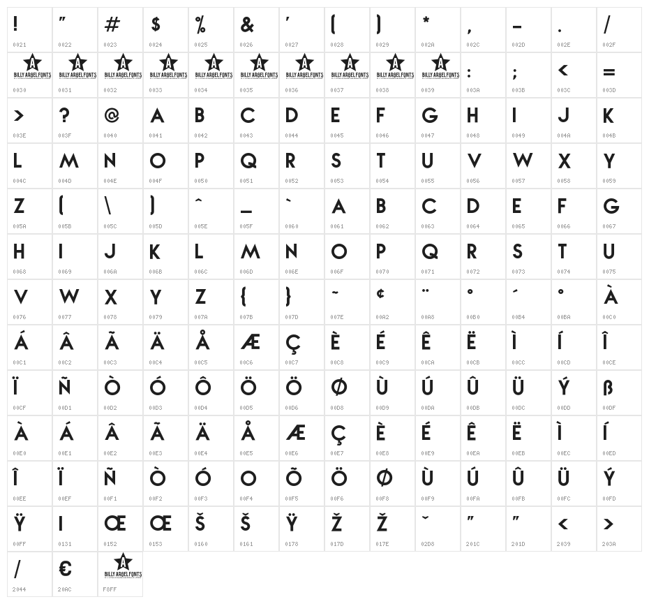 NOVA-BOLD Character Map
