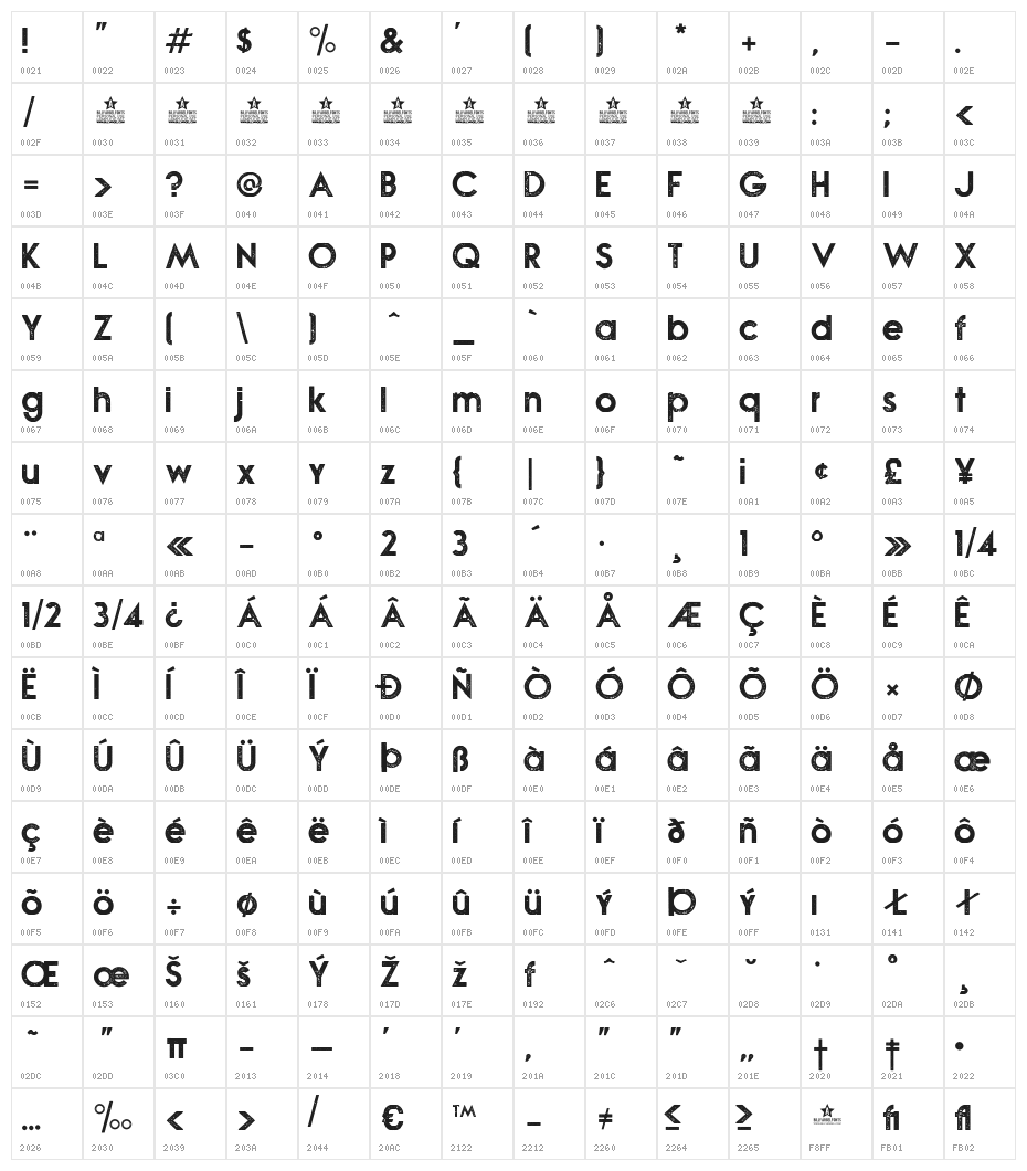 NOVASTAMP-Bold Character Map