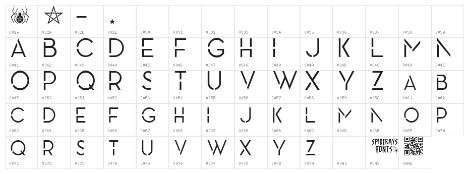 NOW YOU SEE ME Character Map